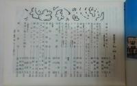 銀座百点　355号　1984年6月