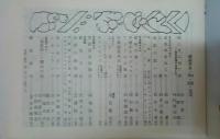 銀座百点　358号　1984年9月