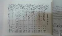 銀座百点　368号　1985年7月