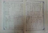 青年傑作集　中学世界夏季増刊 第八巻第八號