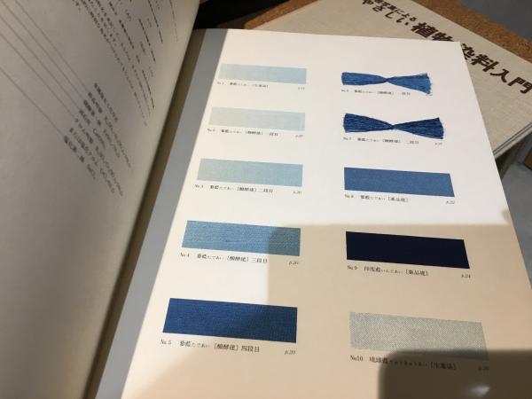 工程写真によるやさしい植物染料入門(吉岡常雄 著) / 古本、中古