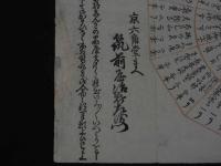 2  ２　京都名所方角之図　京六角堂まへ　築前屋治郎左衛門　木版２色刷