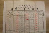 5　5　日露軍艦一覧図　金港堂発行　日露戦争記大附録　約78×54㎝