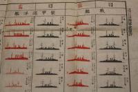 5　5　日露軍艦一覧図　金港堂発行　日露戦争記大附録　約78×54㎝