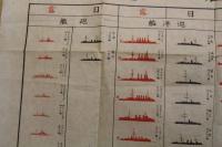 5　5　日露軍艦一覧図　金港堂発行　日露戦争記大附録　約78×54㎝