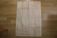 5　5　日露軍艦一覧図　金港堂発行　日露戦争記大附録　約78×54㎝