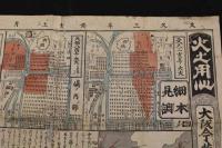 5　5　火之用心　大阪今昔三度の大火　文久三年発亥十一月大新版　木版色刷　約48.5×74.5㎝