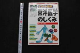 ２　5　イラスト図解　東洋医学のしくみ　関口善太／監修　2003年初版　179P