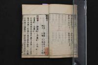 5　5　類聚方　吉益東洞　寛政11年再板　薄葉紙刷