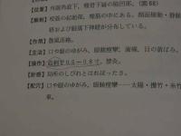 ２　5　針灸経穴辞典　李丁／著　浅田要ら／訳　１９８６年　第１版　518P