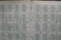 7　Lady&Lady　レディアンドレディ　Vol.1