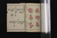 5　2  新撰造化懐妊論　彩色図7頁