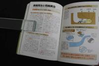 ６　5　①カラー図解東洋医学　基本としくみ　仙頭正四郎監修