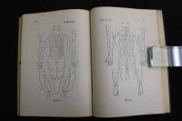 ６　2  鍼灸の科学　理論篇