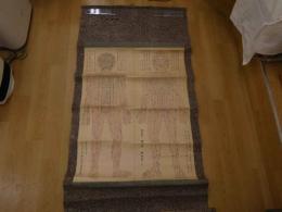 5　5　経絡図　大阪延命山鍼灸学院　木版彩色刷　約85×65㎝　