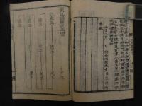 ６　2  列聖朝版　下巻のみ　本文１３丁　歴代図4丁　朝鮮刊