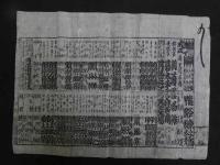 ６　2  役割番付（芝居番付）京都四条北側演劇　輿行人　亀谷条六？　早雲長太夫　明治六年～十二年頃　木版刷　10枚　