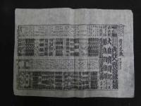６　2  役割番付（芝居番付）京都四条北側演劇　輿行人　亀谷条六？　早雲長太夫　明治六年～十二年頃　木版刷　10枚　