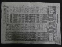 ６　2  役割番付（芝居番付）　京都四条南側芝居　興行人　都万太夫　布袋谷梅之丞　明治八年～十三年　木版刷　7枚