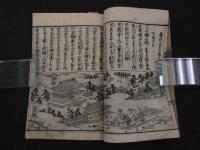 ２　2  京城勝覧　貝原益軒著　下河辺拾水画　天明4年再刻　上下巻　全２冊　帙入