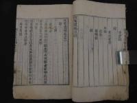 5　2  巽菴遺稿　著者・刊年不明　朝鮮刊　2巻　全1冊
