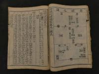 5　2  増補四禮便覧　朝鮮刊