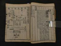 5　2  増補四禮便覧　朝鮮刊