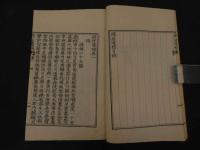 5　2  錦涯遺稿　著者・刊年不明　朝鮮刊　朝鮮本