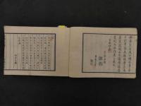 ６　2  品物名彙　岡安定