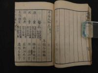６　2  平安人物誌　上中下巻　全1冊