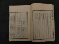 ６　2  泰西熱病論　ハクサム・ヨハン著　吉田成徳訳　7巻全6冊
