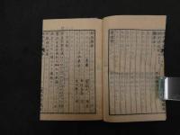 ６　2  袖珍薬説　ヴィ―ゼス著　桑田衡平訳　薄葉刷　初編　中編　下編　合本　前1冊