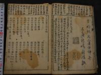 5　古方便覧　六角重任著　吉益東洞閲　上下巻　合本全1冊　