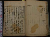 5　古方便覧　六角重任著　吉益東洞閲　上下巻　合本全1冊　