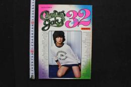 7　CAMPUS GALS 2　RORO昭和55年12月号増刊