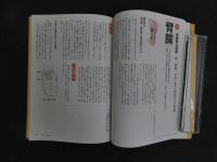 2  このツボが効く先人に学ぶ75名穴