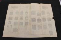 5３　戦前　広告　西川オルガン　山葉オルガン　約45×61㎝　古文書