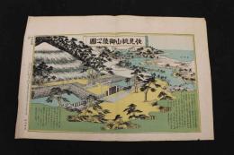 5３　伏見桃山御陵之図　石田有年　石版色刷　約36×54㎝　古地図　古文書