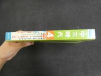 ３３　中三時代　4月号　高校進学スタート特大号　昭和52年