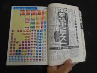 3３　中学二年コース　７月号　昭和51年