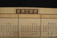 5３　戦前　ポスター　煙草定価表　札幌煙草小売人組合　約25.5×52㎝　刷物　古文書