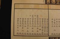 5３　戦前　ポスター　煙草定価表　札幌煙草小売人組合　約25.5×52㎝　刷物　古文書