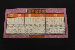 5３　戦前　ポスター　煙草定価表　樺太煙草小売人組合　約25×52㎝　刷物　古文書