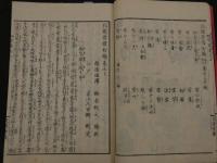 １３　　京水百鶴画　初編天地　二編　春夏秋冬　初編人下巻欠　６冊不揃い　地誌　和本　古文書
