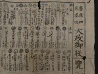 ３　5　慶應四辰春改　大政御役一覧　木版墨刷　約36×49cm　袋付