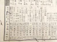 ３　5　慶應四辰春改　大政御役一覧　木版墨刷　約36×49cm　袋付