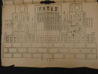 ３　5　東京深川公園地八幡社境内横綱力士記念碑正面之図　歴代横綱栄誉力士　約54×39.5cm