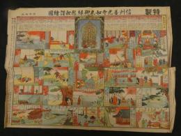 ３　８　②信州善光寺如来御縁起讃絵図　西澤活版所　木版色刷　約40×53cm 