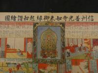 ３　８　②信州善光寺如来御縁起讃絵図　西澤活版所　木版色刷　約40×53cm 