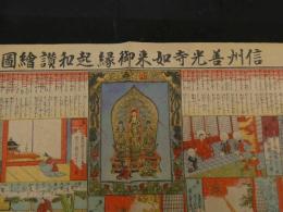 ３　８　③信州善光寺如来御縁起讃絵図　西澤活版所　木版色刷　約40×53cm 